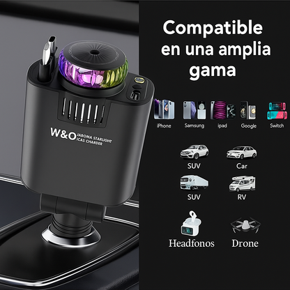 Cargador de coche tipo C