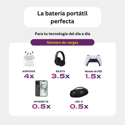 Cargador inalámbrico mini de dedo 3000mAh